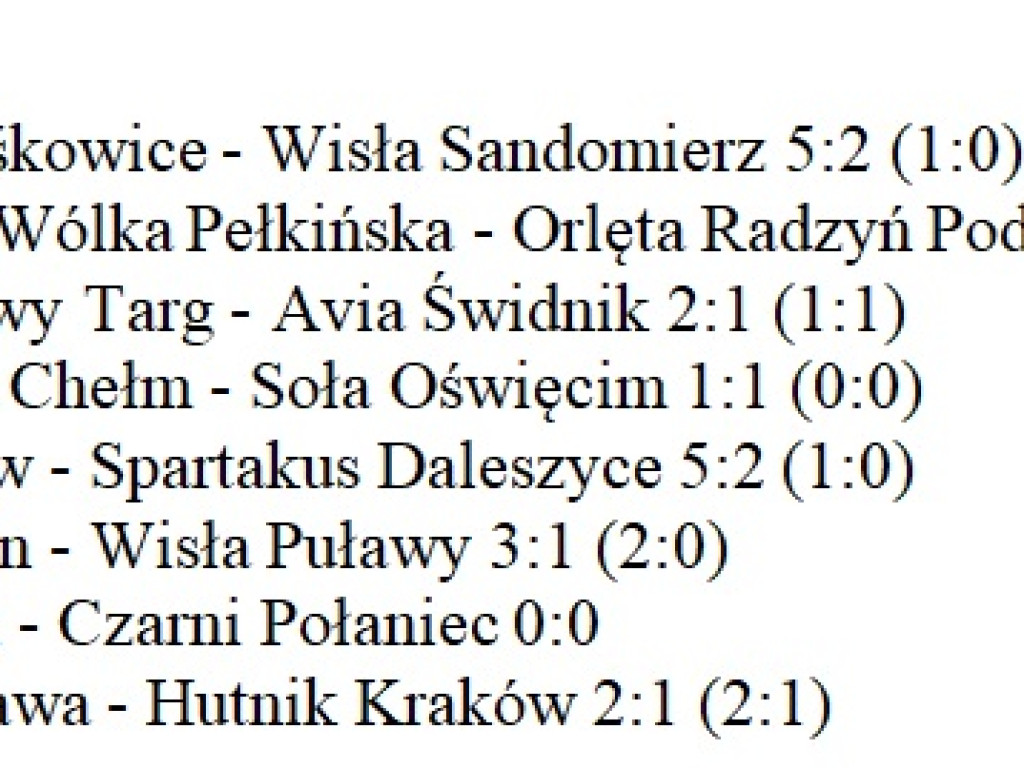 ?Wyszarpane? zwycięstwo piłkarzy KSZO. Od 0:2 do 3:2! Michał Grunt specjalistą od rzutów karnych