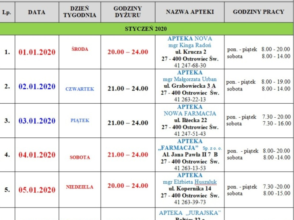 Tylko u nas! Rozkład dyżurów aptek w dni robocze oraz weekendy