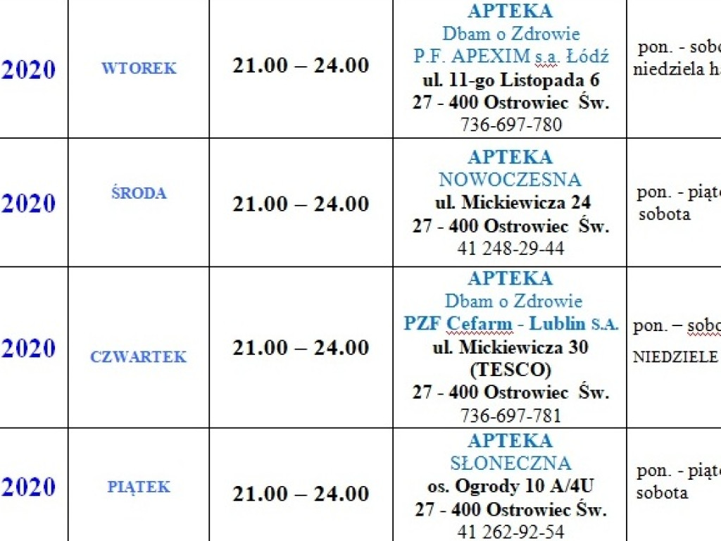 Tylko u nas! Rozkład dyżurów aptek w dni robocze oraz weekendy