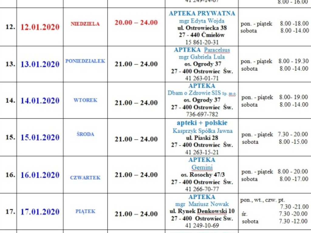 Tylko u nas! Rozkład dyżurów aptek w dni robocze oraz weekendy