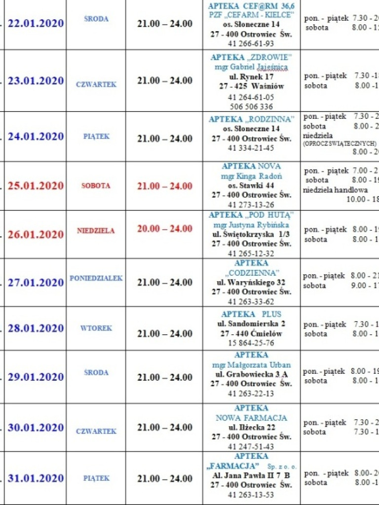 Tylko u nas! Rozkład dyżurów aptek w dni robocze oraz weekendy