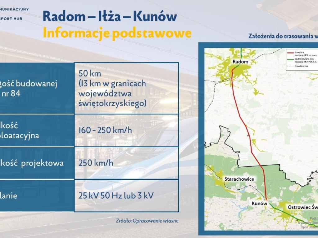 Centralny Port Komunikacyjny, a Ostrowiec Świętokrzyski. Nasze miasto na przebiegu ?szóstej szprychy?