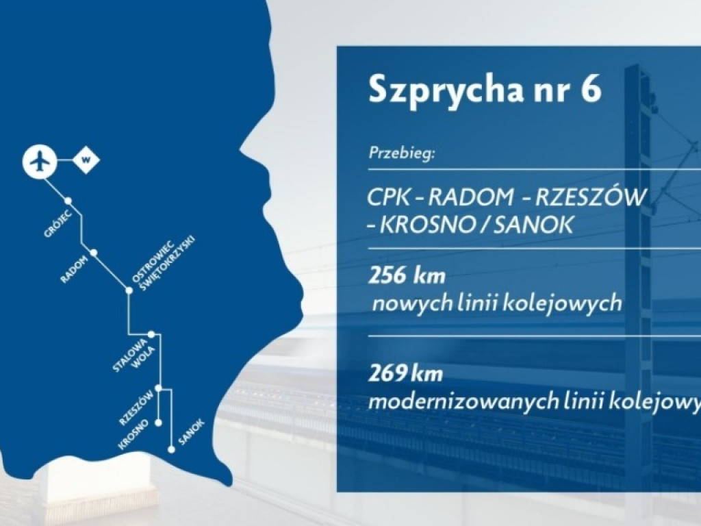 Centralny Port Komunikacyjny, a Ostrowiec Świętokrzyski. Nasze miasto na przebiegu ?szóstej szprychy?