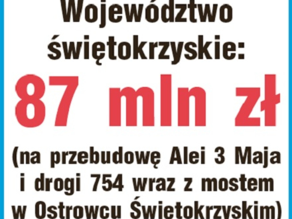 To będzie inny Ostrowiec Świętokrzyski (zdjęcia, wizualizacje)