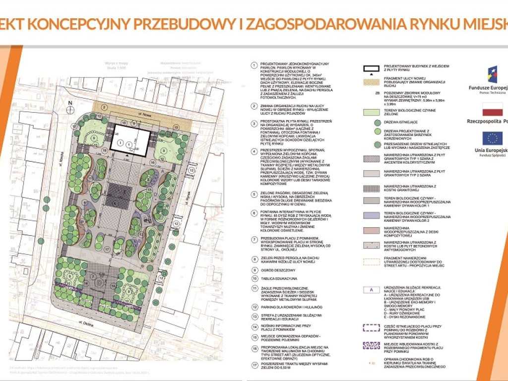 Nowa koncepcja zagospodarowania Rynku zaprezentowana! (zdjęcia, wizualizacje). Czas wyrazić swoją opinię!