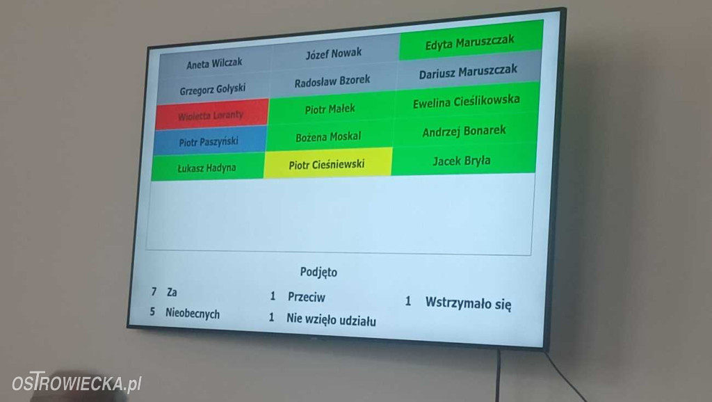 „Zwolnili człowieka jednym przyciśnięciem guzika”