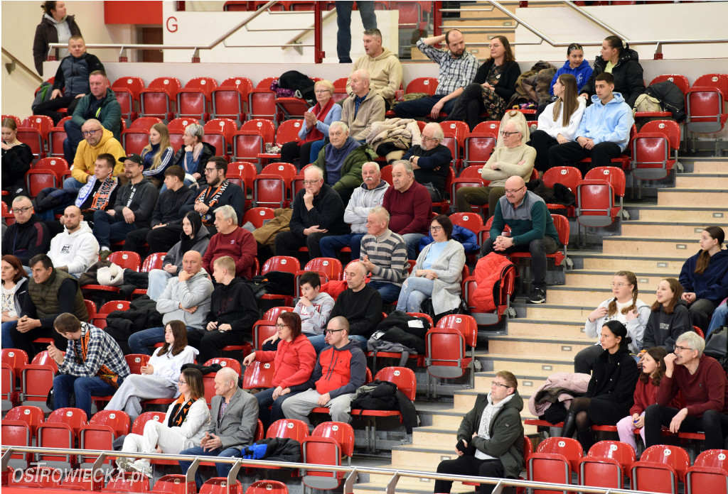 KSZO SMS_ UMCS Lublin