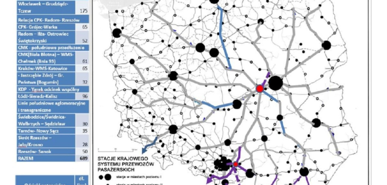 Nowa linia kolejowa! Ostrowiec zyska na budowie Centralnego Portu Komunikacyjnego!