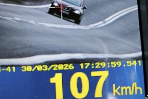 Stracił prawo jazdy, zyskał wysoki mandat